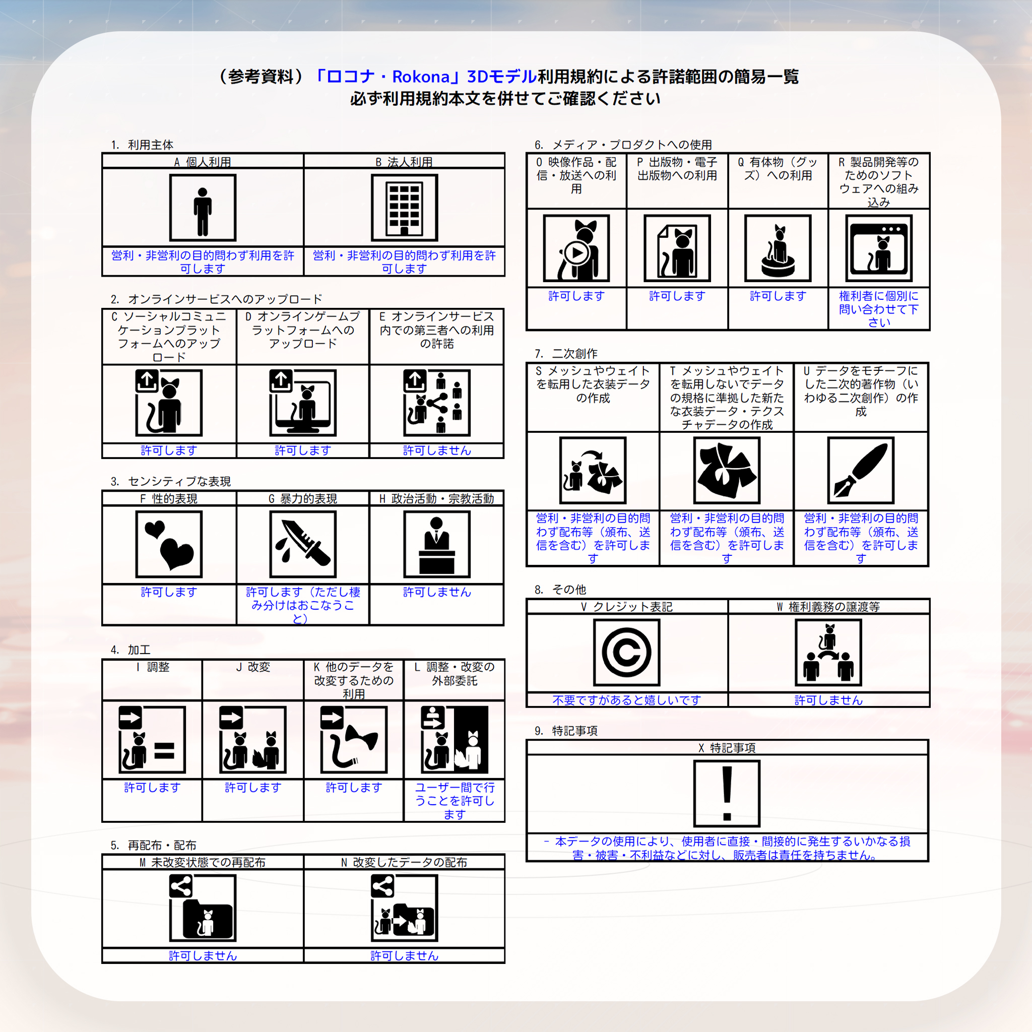 라이센스